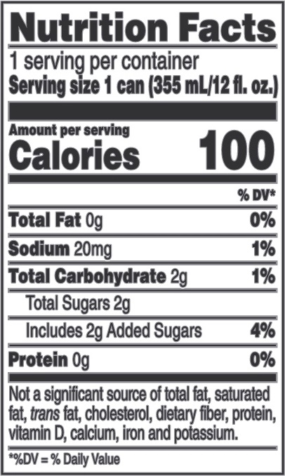 White Claw Nutrition Facts  